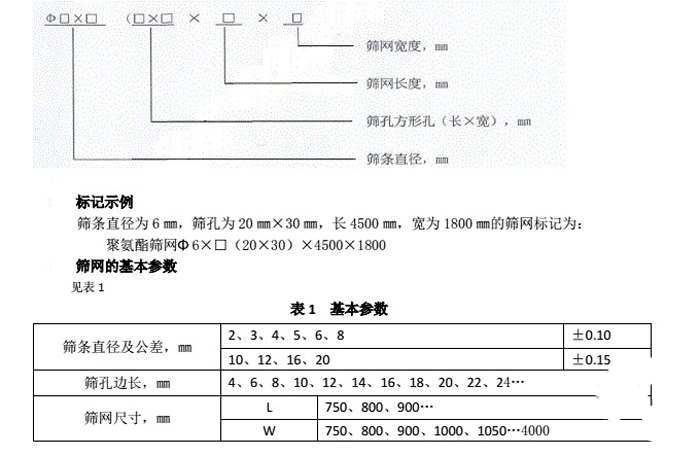聚氨酯筛网国家标准